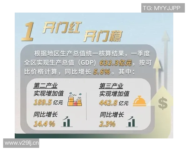 疫情下全球经济复苏与社会变革的挑战与机遇分析